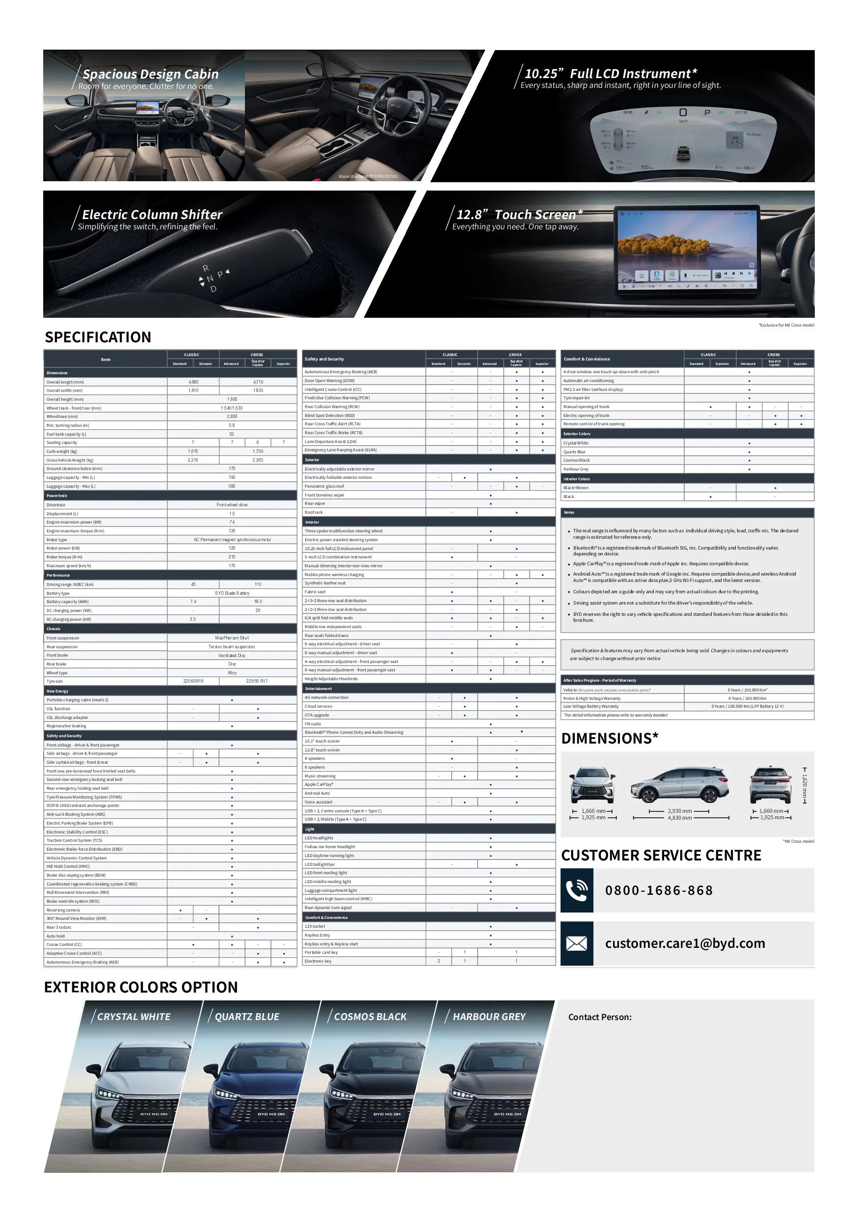 M6 DM_Pre Roll Flyer_R2-2